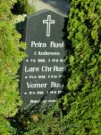 Lars Chr. Rust.JPG